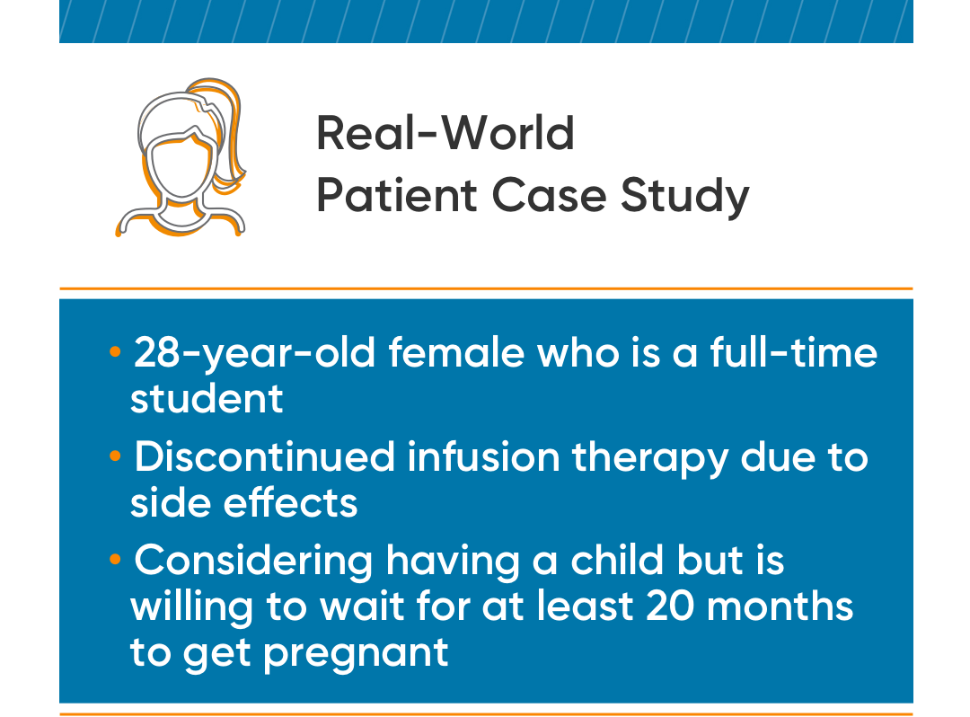  Real-world patient case study of a 28-year-old female who is a full time student and has discontinued an infusion therapy due to side effects and is considering having a child