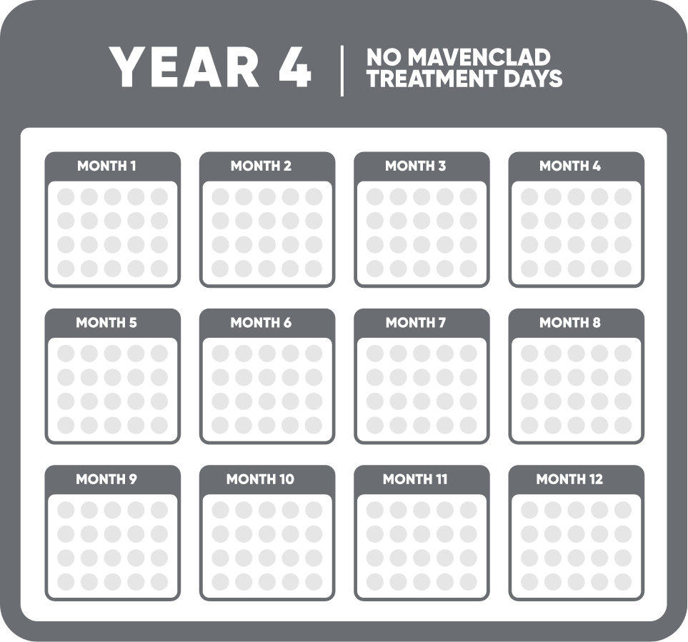 Calendar showing year 4: No MAVENCLAD® treatment days